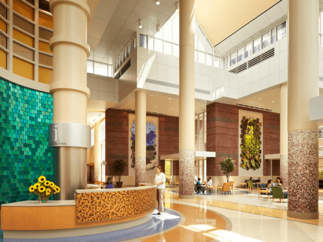 Riley Hospital for Children